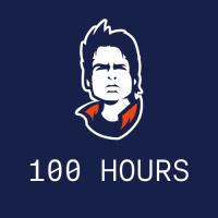 100 Hours awarded on 15 Apr 2025